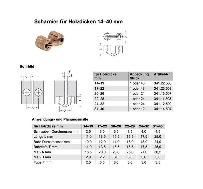 Einbohr - Zylinderscharnier für Türen und Klappen Einbohr - Zylinderscharnier für Türen und Klappen